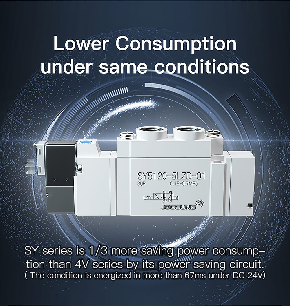 smc pneumatic solenoid valve6 smc pneumatic solenoid valve6