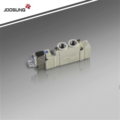 Ki fonksyon yon solenoid?